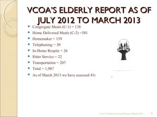 VCOA’S ELDERLY REPORT AS OFVCOA’S ELDERLY REPORT AS OF
JULY 2012 TO MARCH 2013JULY 2012 TO MARCH 2013
 Congregate Meals (C-1) = 138
 Home Delivered Meals (C-2) =381
 Homemaker = 139
 Telephoning = 30
 In-Home Respite = 26
 Sitter Service = 22
 Transportation = 207
 Total = 1,987
 As of March 2013 we have assessed 41new Elderly and 98 re-assessments.
Lois P. Bodin/Assistant Director March 2013 3
 