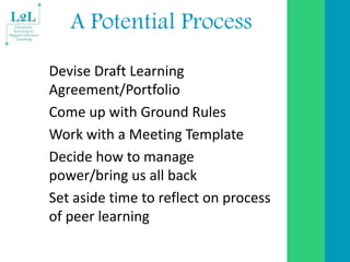 A Potential Process
Devise Draft Learning
Agreement/Portfolio
Come up with Ground Rules
Work with a Meeting Template
Decide how to manage
power/bring us all back
Set aside time to reflect on process
of peer learning
 