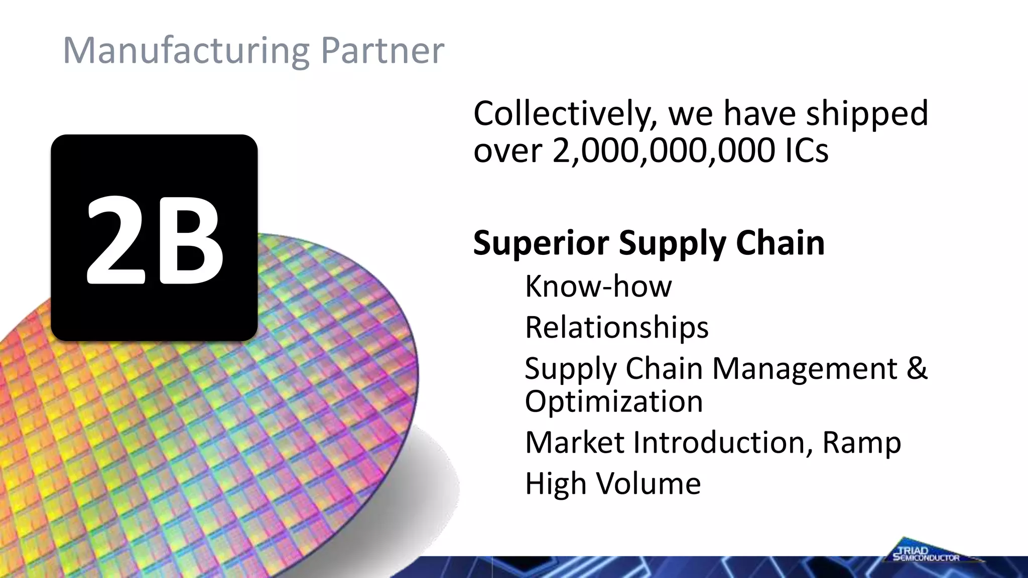 Manufacturing Partner
Collectively, we have shipped
over 2,000,000,000 ICs
Superior Supply Chain
Know-how
Relationships
Supply Chain Management &
Optimization
Market Introduction, Ramp
High Volume
2B
 