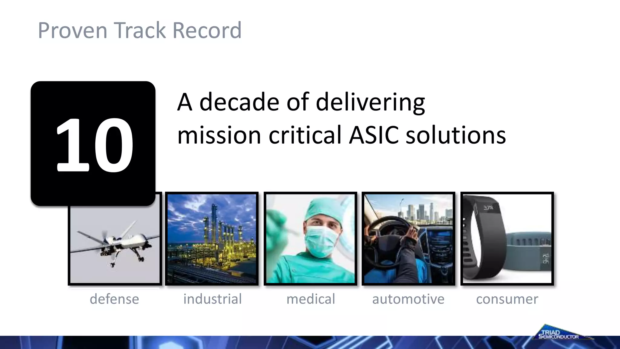 Proven Track Record
A decade of delivering
mission critical ASIC solutions
defense industrial medical automotive consumer
10
 