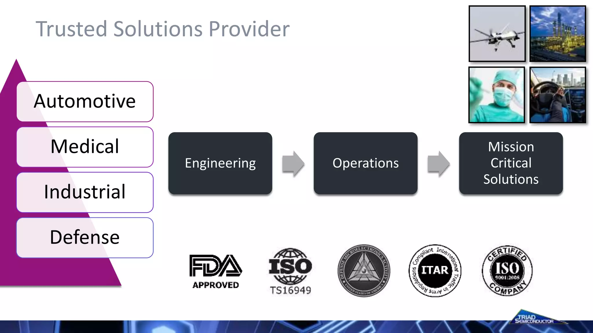 Trusted Solutions Provider
Automotive
Medical
Industrial
Defense
Engineering Operations
Mission
Critical
Solutions
 