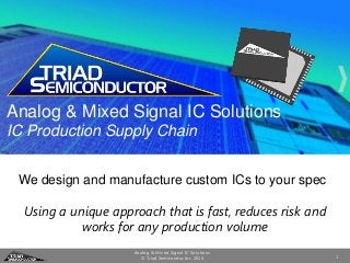 Analog & Mixed Signal IC Solutions
IC Production Supply Chain
We design and manufacture custom ICs to your spec
Using a unique approach that is fast, reduces risk and
works for any production volume
Analog & Mixed Signal IC Solutions
© Triad Semiconductor, 2014

1

 