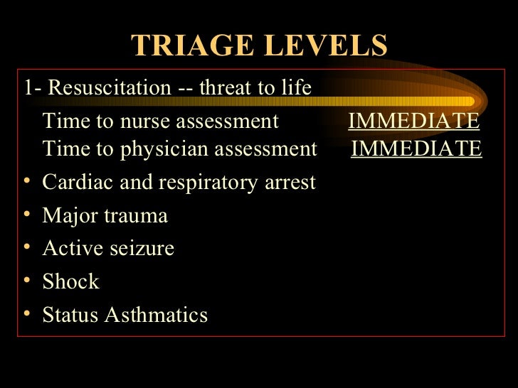 Nursing Triage