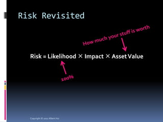 Risk Revisited



  Risk = Likelihood  Impact  Asset Value




  Copyright © 2011 Albert Hui
 
