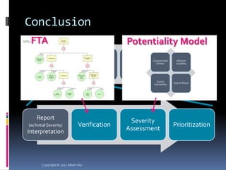 Conclusion
  FTA                                                Potentiality Model
                                                                  Compromised      Malware
                                                                                                  Lessons
Preparation       Identification      Containment   Eradication       Recovery Capability
                                                                    Entities
                                                                                                  Learned


                                                                    Exploit
                                                                                 Ease of Attack
                                                                  Chainability




     Report
                                                     Severity
(w/ Initial Severity)           Verification                                     Prioritization
Interpretation                                      Assessment




        Copyright © 2011 Albert Hui
 