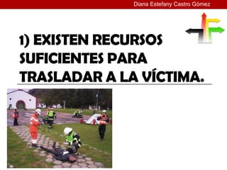 Diana Estefany Castro Gómez




1) EXISTEN RECURSOS
SUFICIENTES PARA
TRASLADAR A LA VÍCTIMA.
 