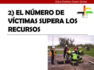 Diana Estefany Castro Gómez




2) EL NÚMERO DE
VÍCTIMAS SUPERA LOS
RECURSOS
 