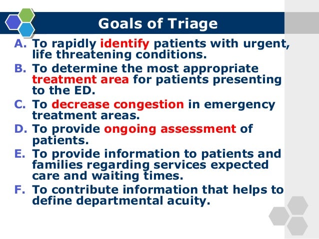 triage triage nursing