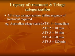 Triage | PPT