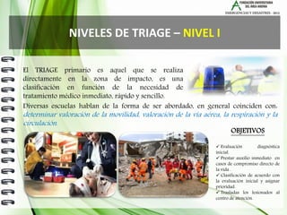 Triage PDF Triage PDF