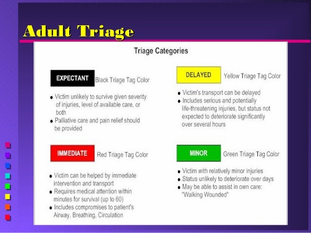 triage colors - DriverLayer Search Engine