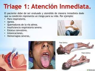 El paciente debe de ser evaluado y atendido de manera inmediata dado
que su condición representa un riesgo para su vida. Por ejemplo:
• Paro respiratorio.
• Apnea.
• Quemaduras de la vía aérea.
• Insuficiencia respiratoria severa.
• Estatus convulsivo.
• Intoxicaciones.
• Hemorragias severas.
 