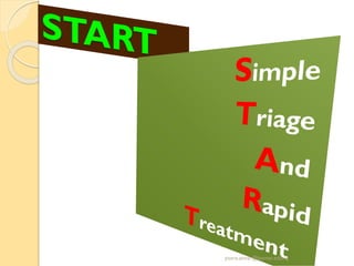 yosra.anvar@komar.edu.iq
 