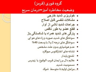 ‫ی‬‫ر‬‫فو‬‫ه‬‫و‬‫گر‬(‫قرمز‬)
‫آمیز‬‫مخاطره‬‫وضعیت‬–‫سریع‬ ‫مان‬‫ر‬‫د‬
•‫خارجی‬ ‫شدید‬ ‫خونریزی‬
•‫اصالح‬ ‫قابل‬ ‫تنفسی‬ ‫مشکالت‬
•‫آوار‬ ‫از‬ ‫ناشی‬ ‫شدید‬ ‫جراحات‬
•‫ناقص‬ ‫طور‬ ‫به‬ ‫عضو‬ ‫قطع‬
•‫باز‬ ‫شکستگی‬ ‫با‬ ‫همراه‬ ‫شدید‬ ‫های‬ ‫پارگی‬
•‫هوایی‬‫های‬‫اه‬‫ر‬‫و‬ ‫صورت‬ ‫شدید‬ ‫های‬ ‫سوختگی‬
•‫جه‬‫ر‬‫د‬‫های‬ ‫سوختگی‬2‫و‬3‫وسعت‬‫با‬40%
•‫مشخص‬ ‫علت‬ ‫ن‬‫بدو‬‫ی‬‫هوشیار‬ ‫عدم‬
•‫د‬‫ر‬‫میوکا‬ ‫انفارکتوس‬‫های‬‫نشانه‬
•‫پایدار‬ ‫تشنج‬
•‫س‬‫ر‬‫د‬‫و‬‫ز‬ ‫یا‬ ‫الوقوع‬ ‫قریب‬ ‫ایمان‬‫ز‬‫بر‬ ‫دال‬‫عالیم‬
•‫شدید‬ ‫مسمومیت‬
•‫شوک‬ ‫متوسط‬ ‫تا‬‫اولیه‬ ‫احل‬‫ر‬‫م‬yosra.anvar@komar.edu.iq
 