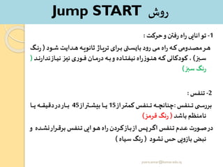 Jump START ‫ش‬‫و‬‫ر‬
1-‫حرکت‬‫و‬ ‫فتن‬‫ر‬ ‫اه‬‫ر‬ ‫توانایی‬:
‫رود‬‫ر‬‫ر‬‫ش‬ ‫ردایت‬‫ر‬‫ر‬‫ه‬‫ره‬‫ر‬‫ر‬‫ی‬‫ثانو‬ ‫راژ‬‫ر‬‫ر‬‫ی‬‫تر‬ ‫ای‬‫ر‬‫ر‬‫ر‬‫ر‬‫ب‬ ‫رتی‬‫ر‬‫ر‬‫س‬‫بای‬ ‫د‬‫و‬‫ر‬ ‫ری‬‫ر‬‫ر‬‫م‬ ‫اه‬‫ر‬ ‫ره‬‫ر‬‫ر‬‫ک‬‫ردومی‬‫ر‬‫ر‬‫ص‬‫م‬‫رر‬‫ر‬‫ر‬‫ه‬(‫ر‬‫ر‬‫ر‬‫ن‬‫ر‬
‫ربز‬‫ر‬‫ر‬‫س‬)‫راز‬‫ر‬‫ر‬‫ی‬‫ن‬ ‫رز‬‫ر‬‫ر‬‫ی‬‫ن‬ ‫ی‬‫ر‬‫رو‬‫ر‬‫ر‬‫ف‬ ‫ران‬‫ر‬‫ر‬‫م‬‫ر‬‫د‬‫ره‬‫ر‬‫ر‬‫ب‬‫و‬ ‫راده‬‫ر‬‫ر‬‫ت‬‫نیف‬ ‫اه‬‫ر‬‫ز‬‫رو‬‫ر‬‫ر‬‫ن‬‫ه‬‫ره‬‫ر‬‫ر‬‫ک‬‫رانی‬‫ر‬‫ر‬‫ک‬‫کود‬،‫رد‬‫ر‬‫ر‬‫ن‬‫ر‬‫ندا‬(
‫سبز‬ ‫ن‬‫ر‬)
2-‫تنفر‬:
‫رنفر‬‫ر‬‫ر‬‫ر‬‫ر‬‫ت‬ ‫ی‬ ‫ر‬‫ر‬‫ر‬‫ر‬‫ر‬‫س‬‫برر‬:‫از‬‫رر‬‫ر‬‫ر‬‫ر‬‫ر‬‫ت‬‫کم‬‫رنفر‬‫ر‬‫ر‬‫ر‬‫ر‬‫ت‬ ‫ره‬‫ر‬‫ر‬‫ر‬‫ر‬‫چ‬‫چنان‬15‫از‬‫رتر‬‫ر‬‫ر‬‫ر‬‫ر‬‫ش‬‫بی‬ ‫را‬‫ر‬‫ر‬‫ر‬‫ر‬‫ی‬45‫را‬‫ر‬‫ر‬‫ر‬‫ر‬‫ی‬ ‫ره‬‫ر‬‫ر‬‫ر‬‫ر‬‫ق‬‫دقی‬‫در‬‫رار‬‫ر‬‫ر‬‫ر‬‫ر‬‫ب‬
‫باشد‬ ‫نامنظم‬(‫قرمز‬ ‫ن‬‫ر‬)
‫ن‬‫ار‬‫ر‬‫ر‬‫ر‬‫ر‬‫ق‬‫بر‬ ‫رنفر‬‫ر‬‫ر‬‫ت‬ ‫روایی‬‫ر‬‫ر‬‫ه‬‫اه‬‫ر‬ ‫رردن‬‫ر‬‫ر‬‫ک‬‫راز‬‫ر‬‫ر‬‫ب‬‫از‬‫رر‬‫ر‬‫ر‬‫ز‬‫رر‬‫ر‬‫ر‬‫گ‬‫ا‬‫رنفر‬‫ر‬‫ر‬‫ت‬ ‫ردم‬‫ر‬‫ر‬‫ع‬‫رورت‬‫ر‬‫ر‬‫ص‬‫در‬‫و‬ ‫رده‬‫ر‬‫ر‬‫ش‬
‫نشود‬ ‫حر‬ ‫یی‬‫و‬‫باز‬ ‫نبض‬(‫سیاه‬ ‫ن‬‫ر‬)
yosra.anvar@komar.edu.iq
 