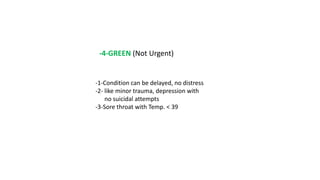 -4-GREEN (Not Urgent)
-1-Condition can be delayed, no distress
-2- like minor trauma, depression with
no suicidal attempts
-3-Sore throat with Temp. < 39
 