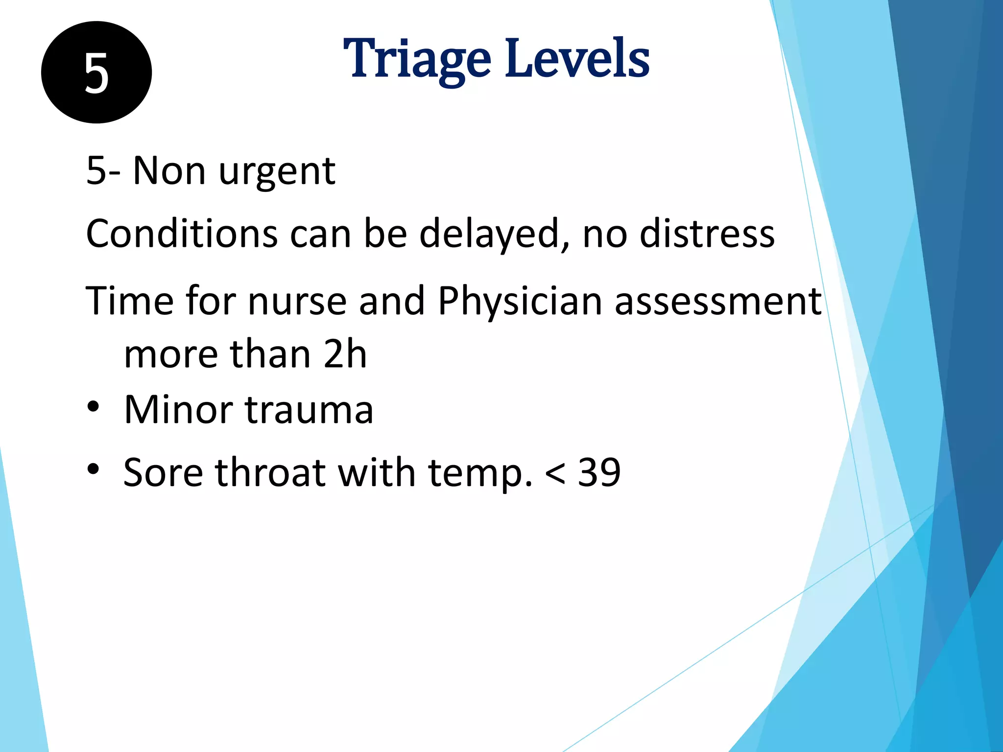 5- Non urgent
Conditions can be delayed, no distress
Time for nurse and Physician assessment
more than 2h
•
•
Minor trauma
Sore throat with temp. < 39
Triage Levels
5
 