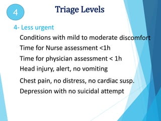 4- Less urgent
Conditions with mild to moderate
Time for Nurse assessment <1h
discomfort
Time for physician assessment < 1h
Head injury, alert, no vomiting
Chest pain, no distress, no cardiac susp.
Depression with no suicidal attempt
Triage Levels
4
 