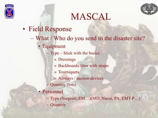 triage.ppt