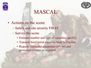triage.ppt