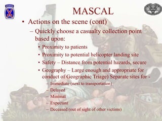 triage.ppt