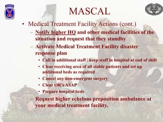 triage.ppt