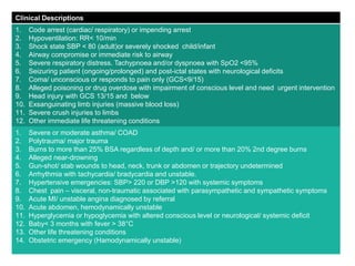 Clinical Descriptions
1. Code arrest (cardiac/ respiratory) or impending arrest
2. Hypoventilation: RR< 10/min
3. Shock state SBP < 80 (adult)or severely shocked child/infant
4. Airway compromise or immediate risk to airway
5. Severe respiratory distress. Tachypnoea and/or dyspnoea with SpO2 <95%
6. Seizuring patient (ongoing/prolonged) and post-ictal states with neurological deficits
7. Coma/ unconscious or responds to pain only (GCS<9/15)
8. Alleged poisoning or drug overdose with impairment of conscious level and need urgent intervention
9. Head injury with GCS 13/15 and below
10. Exsanguinating limb injuries (massive blood loss)
11. Severe crush injuries to limbs
12. Other immediate life threatening conditions
1. Severe or moderate asthma/ COAD
2. Polytrauma/ major trauma
3. Burns to more than 25% BSA regardless of depth and/ or more than 20% 2nd degree burns
4. Alleged near-drowning
5. Gun-shot/ stab wounds to head, neck, trunk or abdomen or trajectory undetermined
6. Arrhythmia with tachycardia/ bradycardia and unstable.
7. Hypertensive emergencies: SBP> 220 or DBP >120 with systemic symptoms
8. Chest pain – visceral, non-traumatic associated with parasympathetic and sympathetic symptoms
9. Acute MI/ unstable angina diagnosed by referral
10. Acute abdomen, hemodynamically unstable
11. Hyperglycemia or hypoglycemia with altered conscious level or neurological/ systemic deficit
12. Baby< 3 months with fever > 38°C
13. Other life threatening conditions
14. Obstetric emergency (Hamodynamically unstable)
 