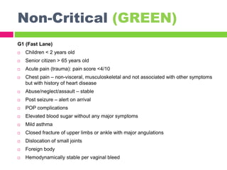Non-Critical (GREEN)
G1 (Fast Lane)
 Children < 2 years old
 Senior citizen > 65 years old
 Acute pain (trauma): pain score <4/10
 Chest pain – non-visceral, musculoskeletal and not associated with other symptoms
but with history of heart disease
 Abuse/neglect/assault – stable
 Post seizure – alert on arrival
 POP complications
 Elevated blood sugar without any major symptoms
 Mild asthma
 Closed fracture of upper limbs or ankle with major angulations
 Dislocation of small joints
 Foreign body
 Hemodynamically stable per vaginal bleed
 
