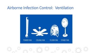 Purva Mathur Triage source-control-and-additional-measures---dr-purva-mathur | PPTX