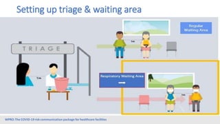 Purva Mathur Triage source-control-and-additional-measures---dr-purva-mathur | PPTX