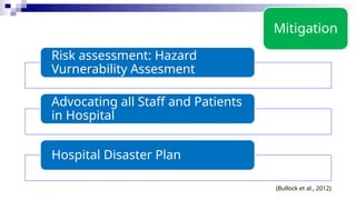 Mitigation
Risk assessment: Hazard
Vurnerability Assesment
Advocating all Staff and Patients
in Hospital
Hospital Disaster Plan
(Bullock et al., 2012)
 