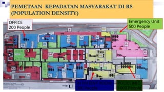 PEMETAAN KEPADATAN MASYARAKAT DI RS
(POPULATION DENSITY)
OFFICE
200 People
Emergency Unit
500 People
POLICLINIC
1000 People
IN PATIENT ROOM
300 People
 