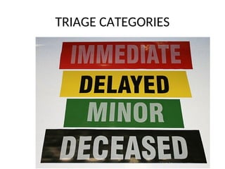 TRIAGE CATEGORIES
 