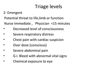 Triage levels 2-  Emergent  Potential threat to life,limb or function Nurse Immediate ,  Physician  < 15 minutes Decreased level of consciousness Severe respiratory distress Chest pain with cardiac suspicion Over dose (conscious) Severe abdominal pain G.I. Bleed with abnormal vital signs Chemical exposure to eye 