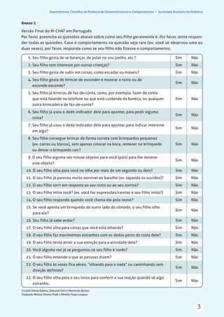 Departamento Cientíﬁco de Pediatria do Desenvolvimento e Comportamento • Sociedade Brasileira de Pediatria
3
Anexo 1
Versão Final do M-CHAT em Português
Por favor, preencha as questões abaixo sobre como seu filho geralmente é. Por favor, tente respon-
der todas as questões. Caso o comportamento na questão seja raro (ex. você só observou uma ou
duas vezes), por favor, responda como se seu filho não fizesse o comportamento.
©1999 Diana Robins, Deborah Fein e Marianne Barton.
Tradução Milena Pereira Podé e Mirella Fiuza Losapio.
1. Seu filho gosta de se balançar, de pular no seu joelho, etc.? Sim Não
2. Seu filho tem interesse por outras crianças? Sim Não
3. Seu filho gosta de subir em coisas, como escadas ou móveis? Sim Não
4. Seu filho gosta de brincar de esconder e mostrar o rosto ou de
esconde-esconde?
Sim Não
5. Seu filho já brincou de faz-de-conta, como, por exemplo, fazer de conta
que está falando no telefone ou que está cuidando da boneca, ou qualquer
outra brincadeira de faz-de-conta?
Sim Não
6. Seu filho já usou o dedo indicador dele para apontar, para pedir alguma
coisa?
Sim Não
7. Seu filho já usou o dedo indicador dele para apontar, para indicar interesse
em algo?
Sim Não
8. Seu filho consegue brincar de forma correta com brinquedos pequenos
(ex. carros ou blocos), sem apenas colocar na boca, remexer no brinquedo
ou deixar o brinquedo cair?
Sim Não
9. O seu filho alguma vez trouxe objetos para você (pais) para lhe mostrar
este objeto?
Sim Não
10. O seu filho olha para você no olho por mais de um segundo ou dois? Sim Não
11. O seu filho já pareceu muito sensível ao barulho (ex. tapando os ouvidos)? Sim Não
12. O seu filho sorri em resposta ao seu rosto ou ao seu sorriso? Sim Não
13. O seu filho imita você? (ex. você faz expressões/caretas e seu filho imita?) Sim Não
14. O seu filho responde quando você chama ele pelo nome? Sim Não
15. Se você aponta um brinquedo do outro lado do cômodo, o seu filho olha
para ele?
Sim Não
16. Seu filho já sabe andar? Sim Não
17. O seu filho olha para coisas que você está olhando? Sim Não
18. O seu filho faz movimentos estranhos com os dedos perto do rosto dele? Sim Não
19. O seu filho tenta atrair a sua atenção para a atividade dele? Sim Não
20. Você alguma vez já se perguntou se seu filho é surdo? Sim Não
21. O seu filho entende o que as pessoas dizem? Sim Não
22. O seu filho às vezes fica aéreo, “olhando para o nada” ou caminhando sem
direção definida?
Sim Não
23. O seu filho olha para o seu rosto para conferir a sua reação quando vê algo
estranho.
Sim Não
 