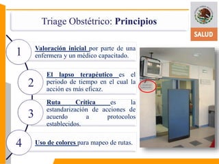 Triage Obstétrico: Principios 
Valoración inicial por parte de una 
enfermera y un médico capacitado. 
El lapso terapéutico es el 
periodo de tiempo en el cual la 
acción es más eficaz. 
Ruta Crítica es la 
estandarización de acciones de 
acuerdo a protocolos 
establecidos. 
Uso de colores para mapeo de rutas. 
1 
2 
3 
4 
 