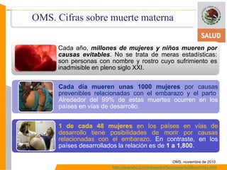 OMS. Cifras sobre muerte materna 
Cada año, millones de mujeres y niños mueren por 
causas evitables. No se trata de meras estadísticas: 
son personas con nombre y rostro cuyo sufrimiento es 
inadmisible en pleno siglo XXI. 
Cada día mueren unas 1000 mujeres por causas 
prevenibles relacionadas con el embarazo y el parto. 
Alrededor del 99% de estas muertes ocurren en los 
países en vías de desarrollo. 
1 de cada 48 mujeres en los países en vías de 
desarrollo tiene posibilidades de morir por causas 
relacionadas con el embarazo. En contraste, en los 
países desarrollados la relación es de 1 a 1,800. 
OMS, noviembre de 2010. 
http://www.who.int/mediacentre/factsheets/fs348/es/index.html 
 