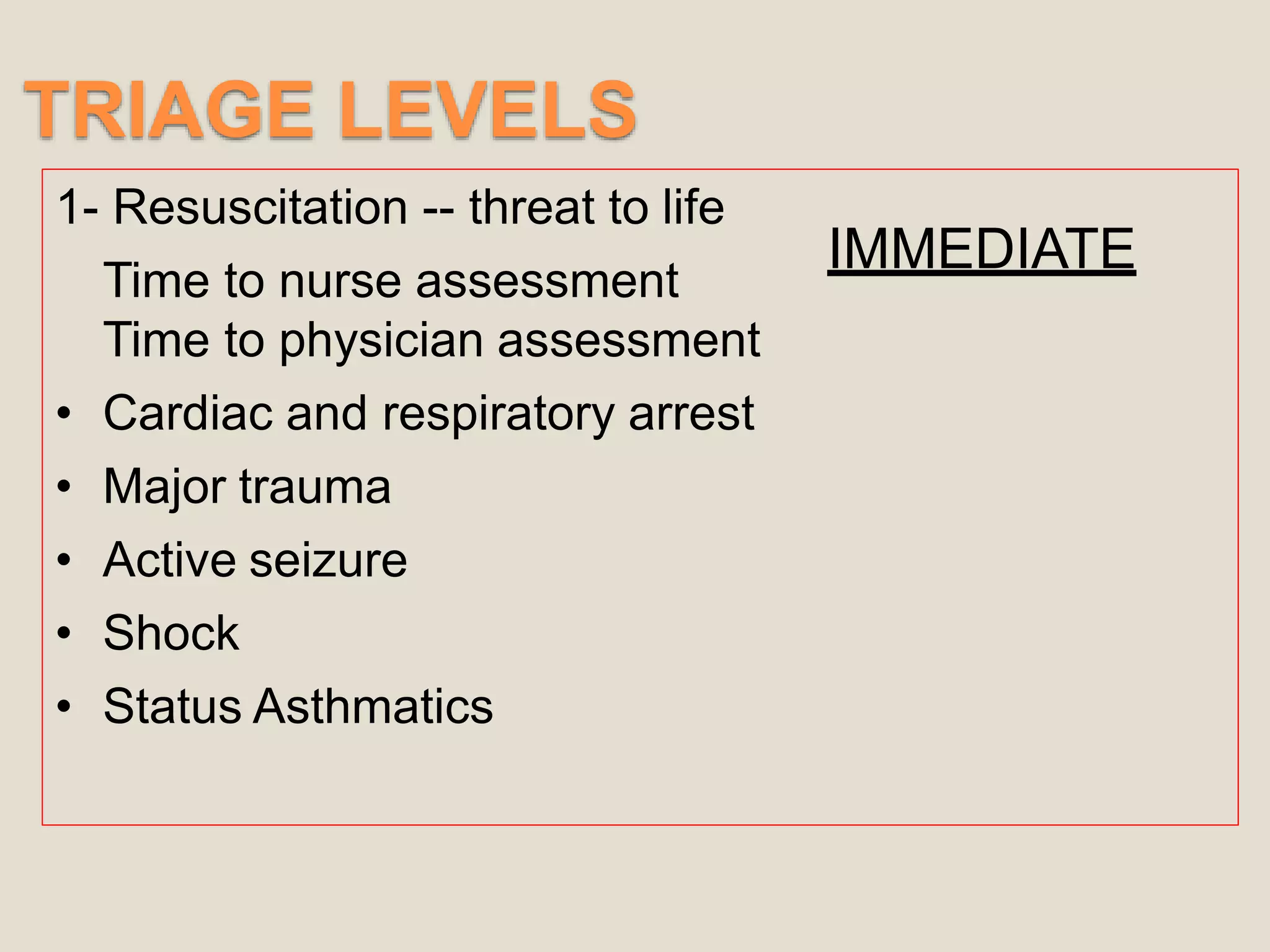 TRIAGE LEVELS
IMMEDIATE
1- Resuscitation -- threat to life
Time to nurse assessment
Time to physician assessment
• Cardiac and respiratory arrest
• Major trauma
• Active seizure
• Shock
• Status Asthmatics
 
