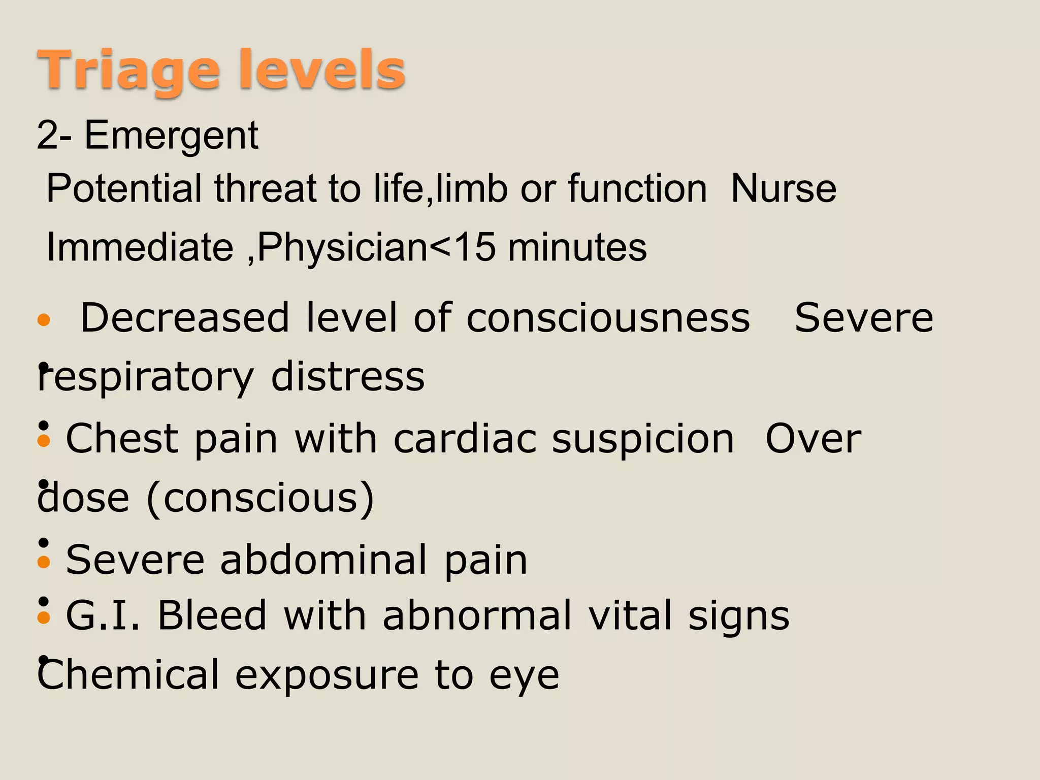 Triage levels
 Decreased level of consciousness Severe
respiratory distress
 Chest pain with cardiac suspicion Over
dose (conscious)
 Severe abdominal pain
 G.I. Bleed with abnormal vital signs
Chemical exposure to eye
2- Emergent
Potential threat to life,limb or function Nurse
Immediate ,Physician<15 minutes
•
•
•
•
•
•
 