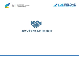 359	Об'єкти	для	концесії
 