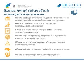 Об’єкти	необхідні	для	виконання	державою	своїх	основних	
функцій,	для	забезпечення	обороноздатності	держави
Надра,	корисні	копалини	та	природні	ресурси	
загальнодержавного	значення
Емісійна	система,	системи	створення	та	збереження	
золотовалютних	резервів
Об’єкти	соціально	розвитку,	збереження	та	підвищення	
культурного,	 наукового	потенціалу
Об'єкти	захисту	від	використання	або	розповсюдження	
небезпечних	речовин
Об’єкти,	які	забезпечують	життєдіяльність	держави	в	цілому
Об'єкти	інфраструктури	загального	користування
Додаток:	Критерії	відбору	об'єктів	
загальнодержавного	значення
 