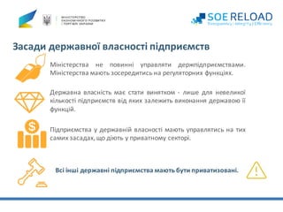 Засади	державної	власності	підприємств
Міністерства не повинні управляти держпідприємствами.
Міністерства мають зосередитись на регуляторних функціях.
Державна власність має стати винятком - лише для невеликої
кількості підприємств від яких залежить виконання державою її
функцій.
Підприємства у державній власності мають управлятись на тих
самих засадах,що діють у приватному секторі.
Всі інші державні підприємства мають бути	приватизовані.
 