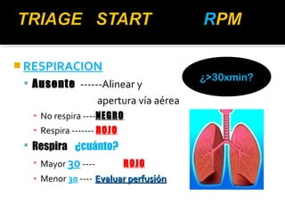RESPIRACION 
 Ausente ------Alinear y 
apertura vía aérea 
▪ No respira ----NEGRO 
▪ Respira ------- ROJO 
 Respira ¿cuánto? 
▪ Mayor 30 ---- ROJO 
▪ Menor 30 ---- EEvvaalluuaarr ppeerrffuussiióónn 
¿>30xmin? 
 