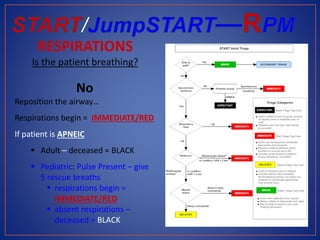 No
Reposition the airway…
Respirations begin = IMMEDIATE/RED
If patient is APNEIC
 Adult – deceased = BLACK
 Pediatric: Pulse Present – give
5 rescue breaths
 respirations begin =
IMMEDIATE/RED
 absent respirations –
deceased = BLACK
RESPIRATIONS
Is the patient breathing?
 
