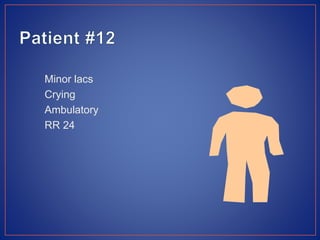 Minor lacs
Crying
Ambulatory
RR 24
 