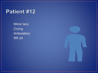 Minor lacs
Crying
Ambulatory
RR 24
 