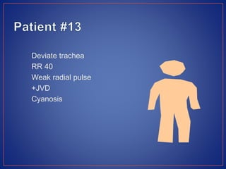 Deviate trachea
RR 40
Weak radial pulse
+JVD
Cyanosis
 