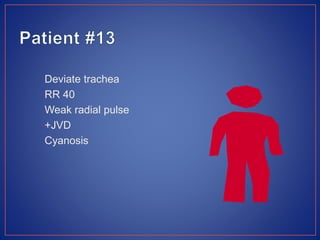Deviate trachea
RR 40
Weak radial pulse
+JVD
Cyanosis
 
