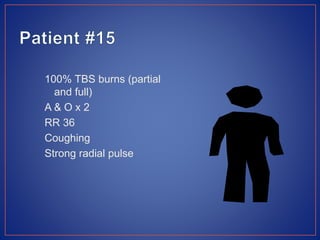 100% TBS burns (partial
and full)
A & O x 2
RR 36
Coughing
Strong radial pulse
 