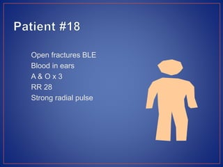 Open fractures BLE
Blood in ears
A & O x 3
RR 28
Strong radial pulse
 